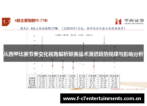 从西甲比赛节奏变化视角解析联赛战术演进趋势规律与影响分析