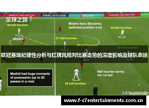 欧冠赛场纪律性分析与红牌风险对比赛走势的深度影响及球队命运